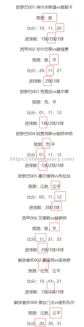 佛罗伦萨后防犯错，埋下失利伏笔